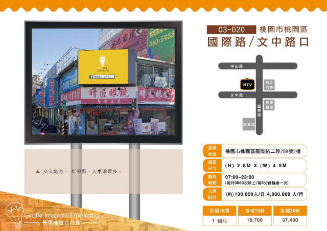 桃園市桃園區國際路/文中路口戶外LED電視牆